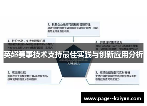 英超赛事技术支持最佳实践与创新应用分析 英超赛事技术支持最佳实践与创新应用分析