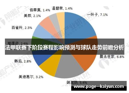 法甲联赛下阶段赛程影响预测与球队走势前瞻分析