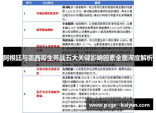 阿根廷与墨西哥生死战五大关键影响因素全面深度解析