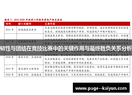 韧性与团结在竞技比赛中的关键作用与最终胜负关系分析